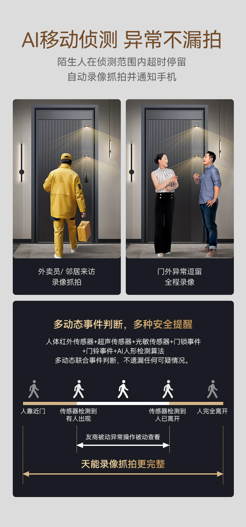 天能智能门M8plus升级版︱精雕铸铝 Ai三摄监控