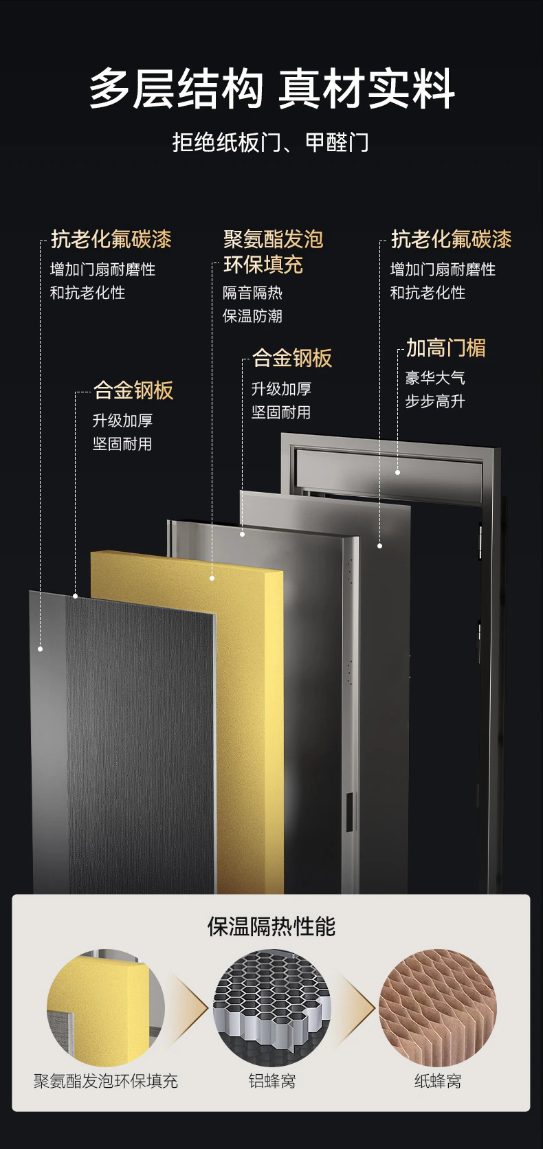 天能智能门M3max︱Ai三摄 内外可视