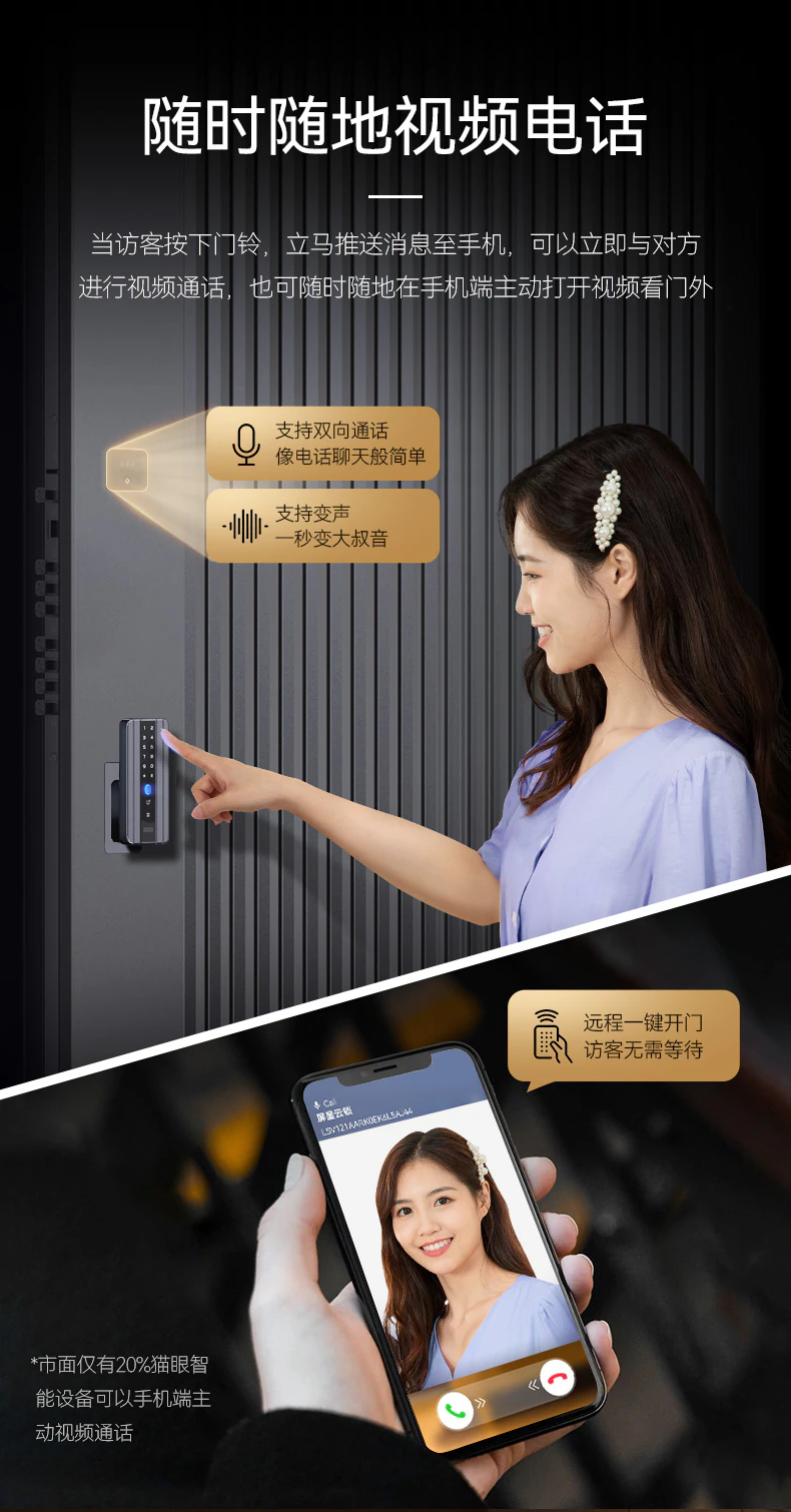 M8 宏图大展︱科技互联 更上新境