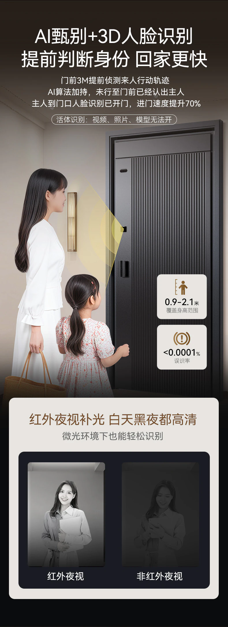 天能智能门M8plus升级版︱精雕铸铝 Ai三摄监控