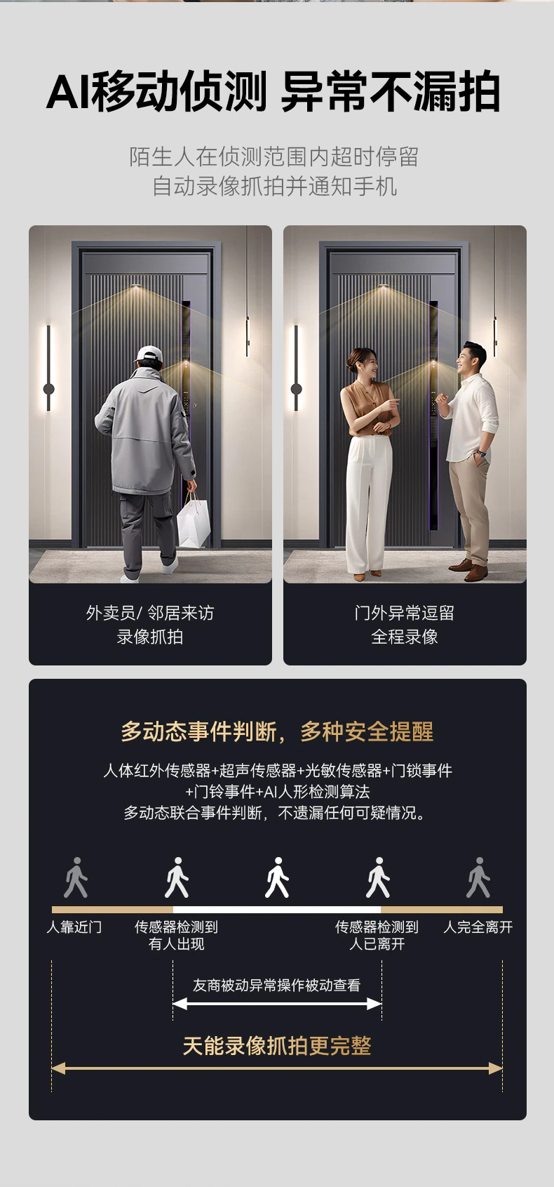 天能智能门M8max旗舰版︱Ai三摄 内外可视