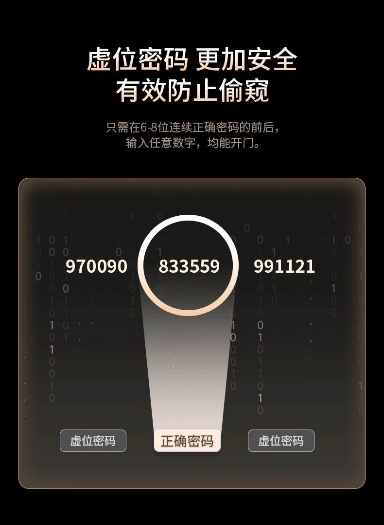 D11pro︱刷脸秒开门 随时视频电话