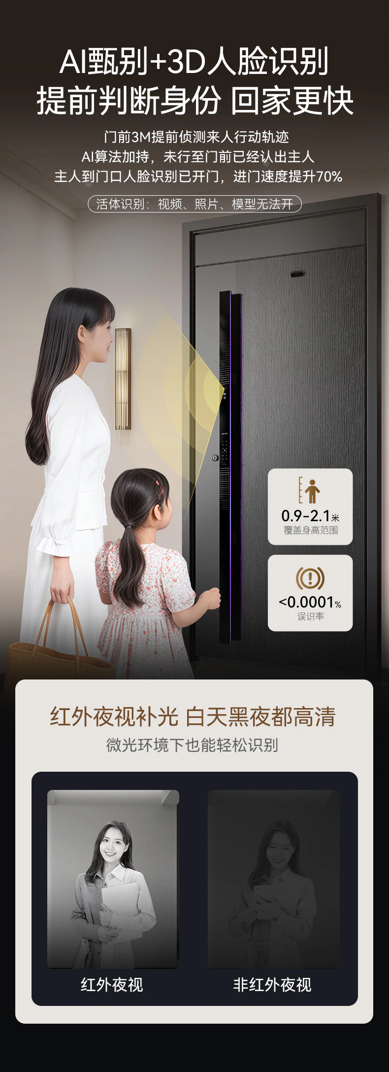 天能智能门M3max︱Ai三摄 内外可视