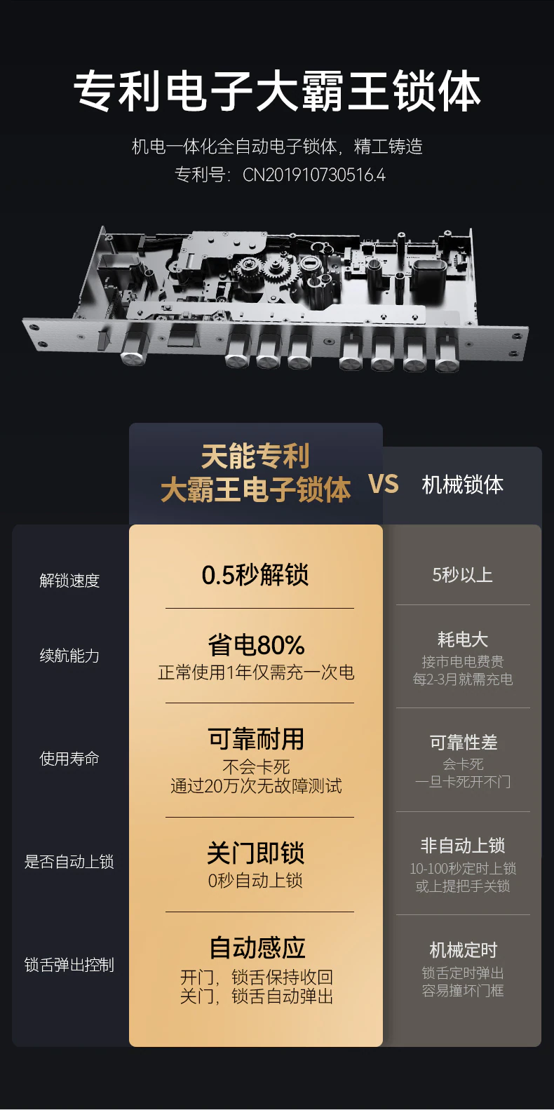天能智能门M8青春版︱Ai双摄监控 精雕铸铝