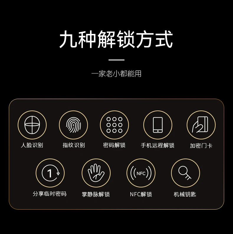 M8 宏图大展︱科技互联 更上新境