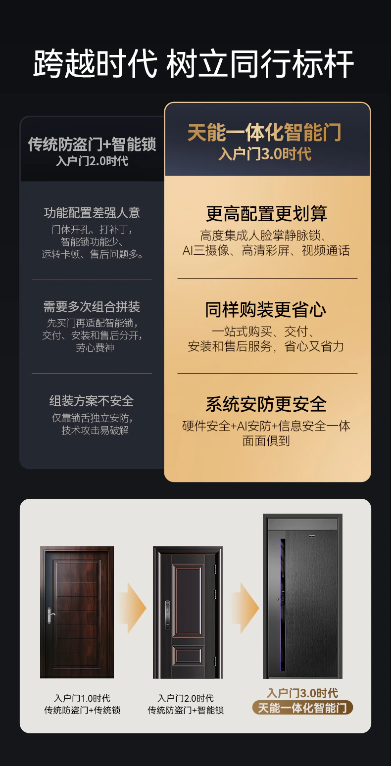 天能智能门M3max︱Ai三摄 内外可视