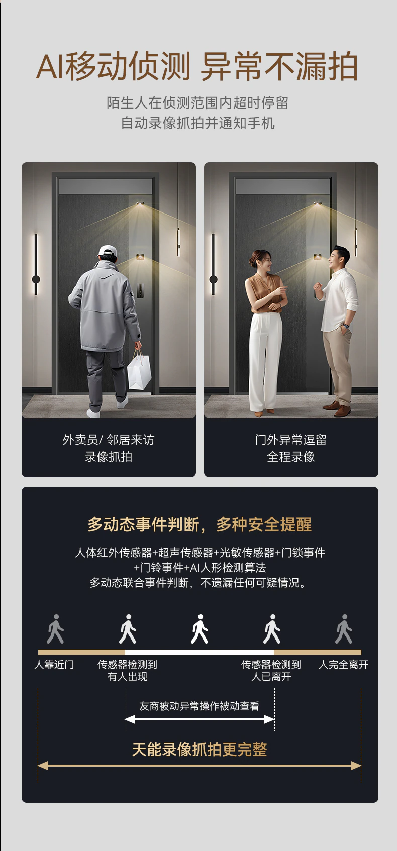 天能智能门M3plus︱Ai三摄监控 门锁一体