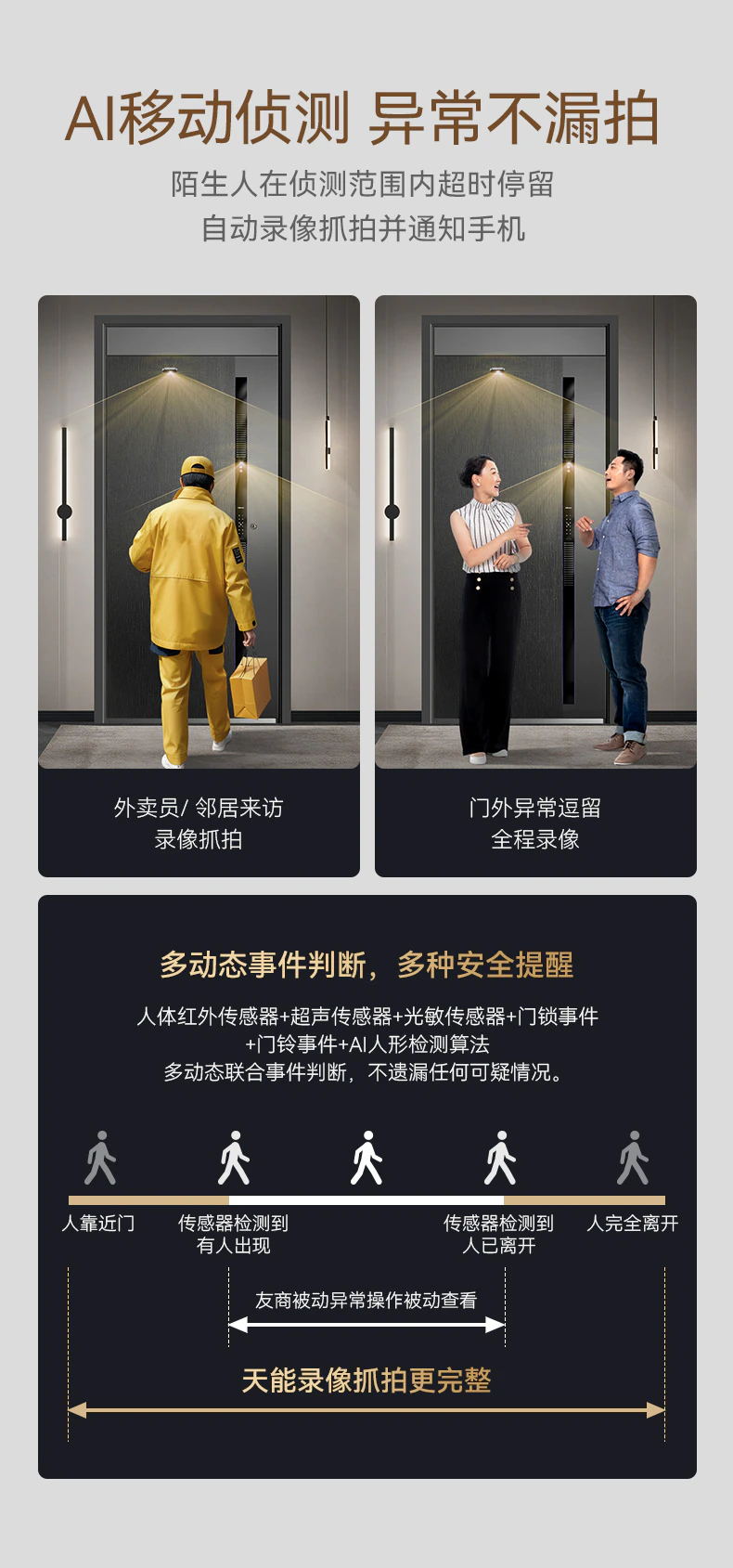 天能智能门M3max︱Ai三摄 内外可视