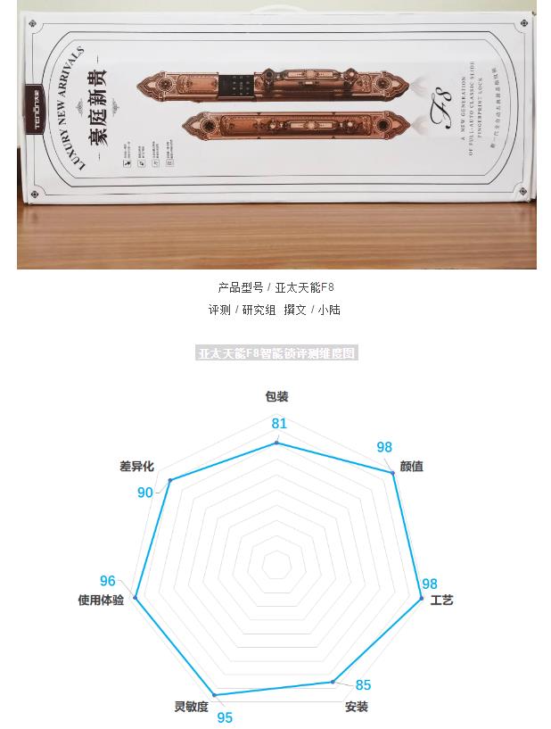 亚太天能F8测评：万元高端智能锁里，究竟隐藏着什么玄机