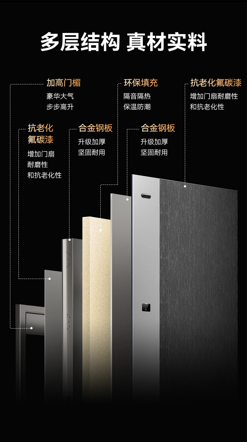 天能智能门M3plus︱Ai三摄监控 门锁一体
