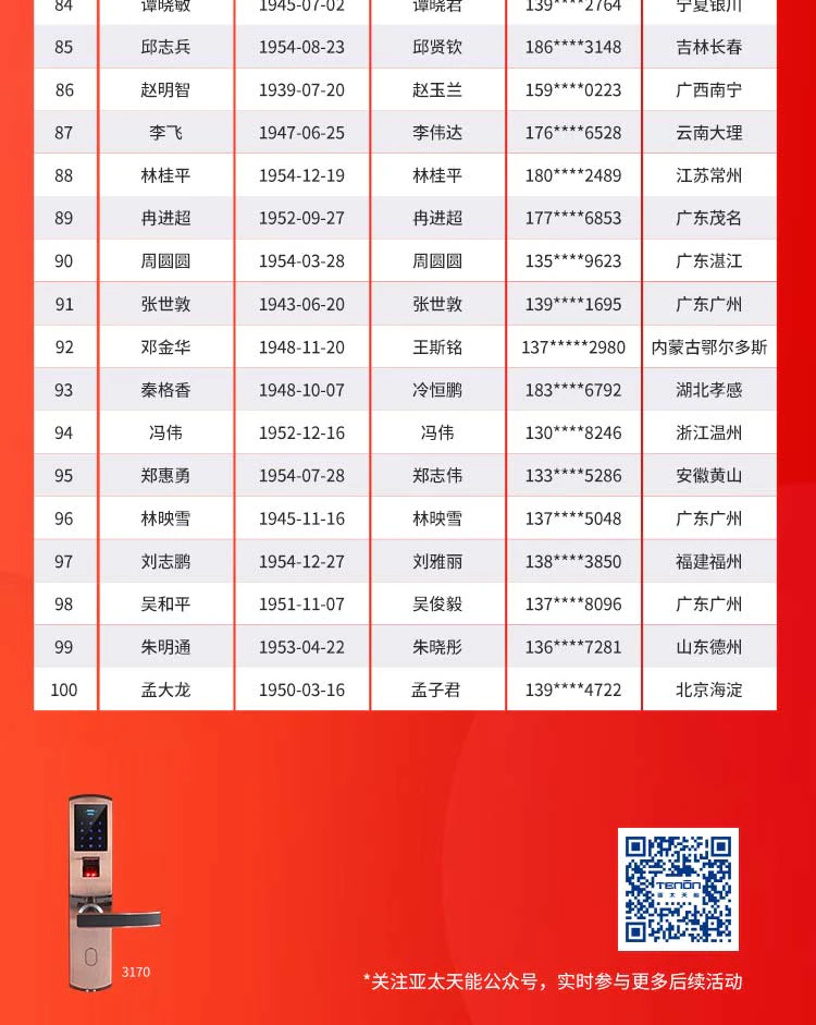 亚太天能新春送指纹锁活动赠送名单公示