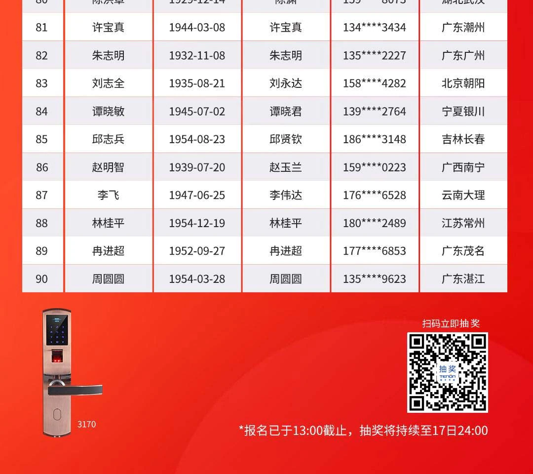 亚太天能新春送指纹锁活动1月16日赠送名单公示