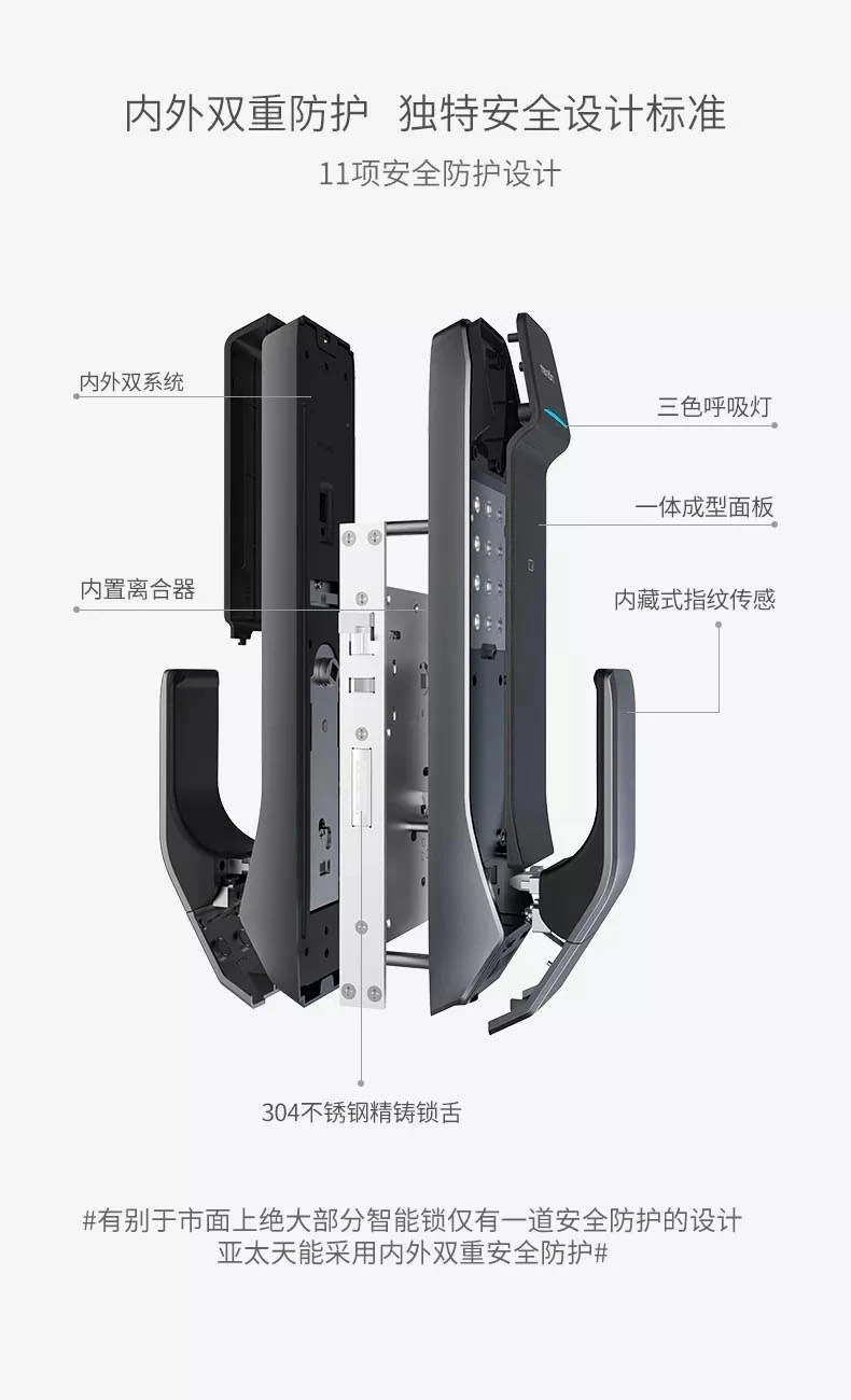 指纹锁常年漏在门外颜值降低？一招解决问题