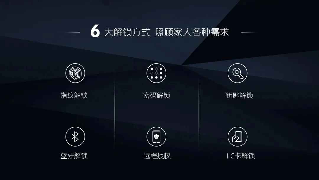 指纹锁解锁方式