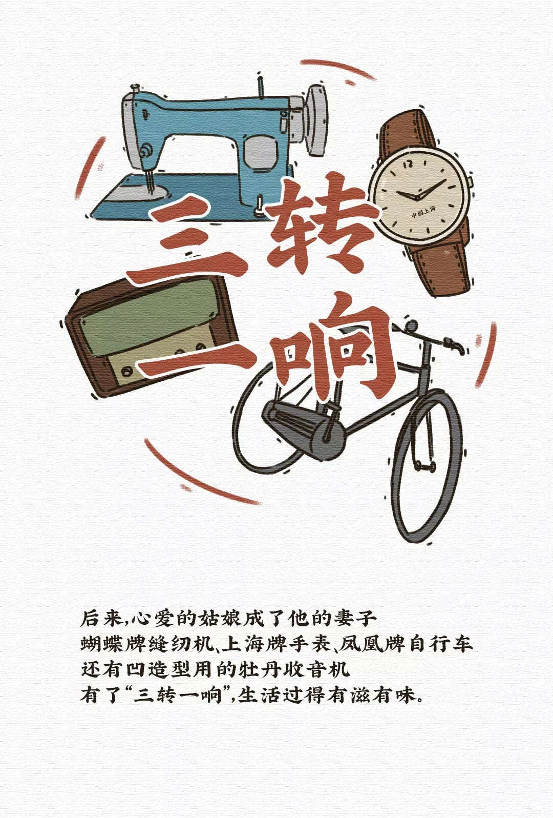 70年四代国货，你是哪一代？