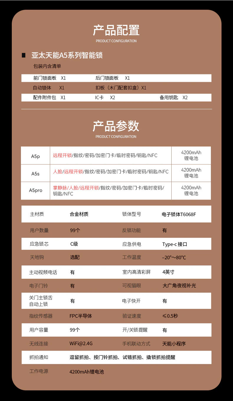 A5系列︱极致科技 全能臻品