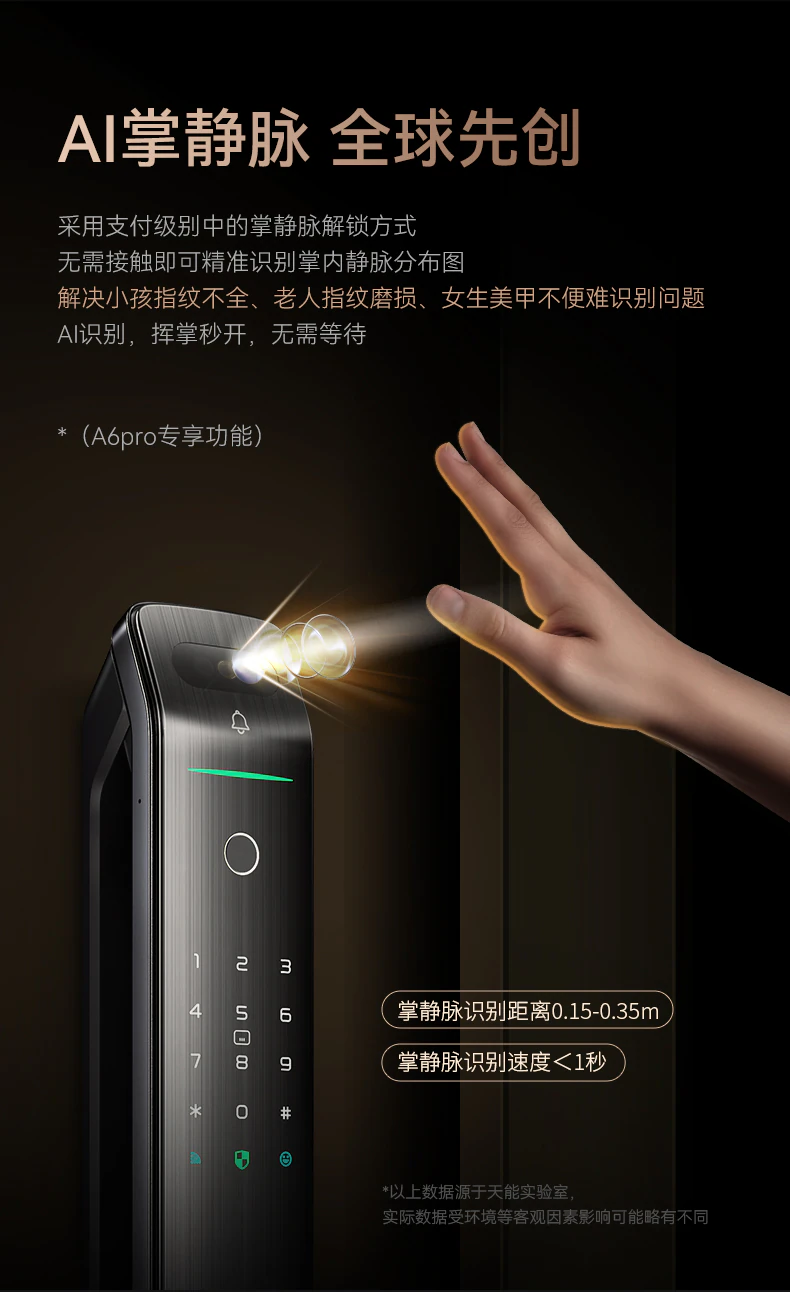 A6系列︱黑科技电子锁体 全功能顶配