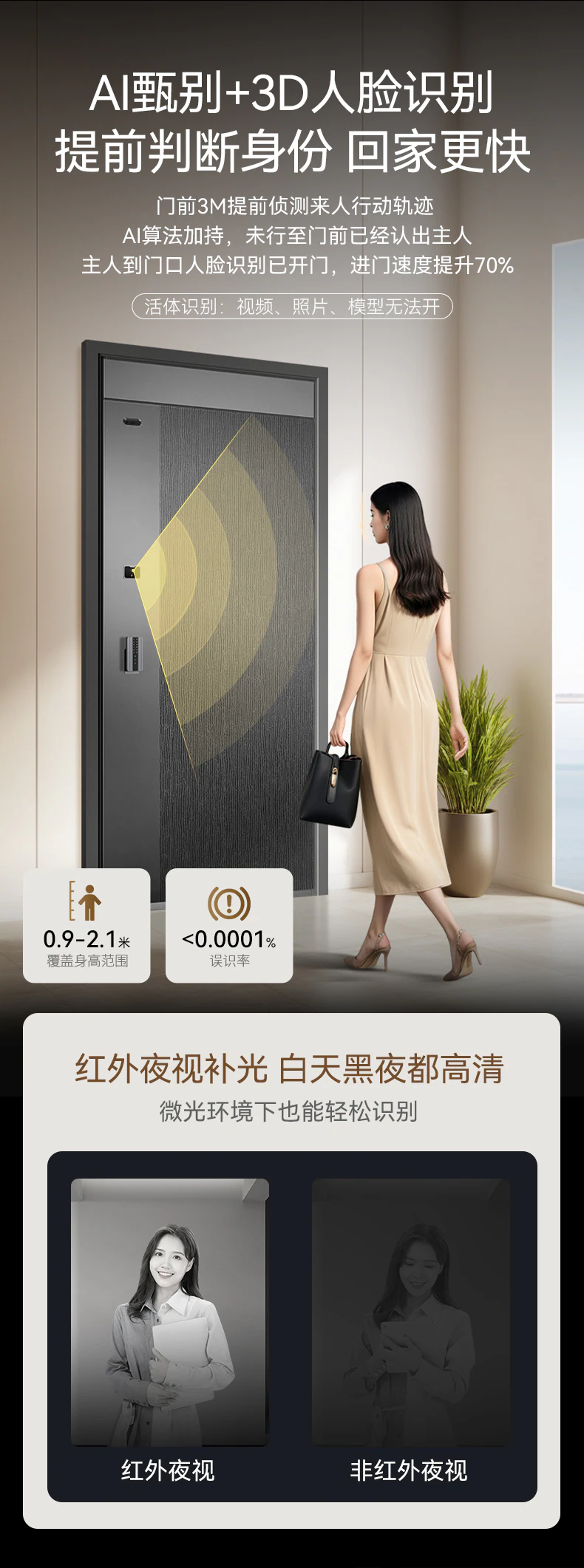 天能智能门M3plus︱Ai三摄监控 门锁一体