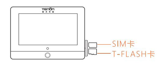 智能猫眼M2安装操作说明