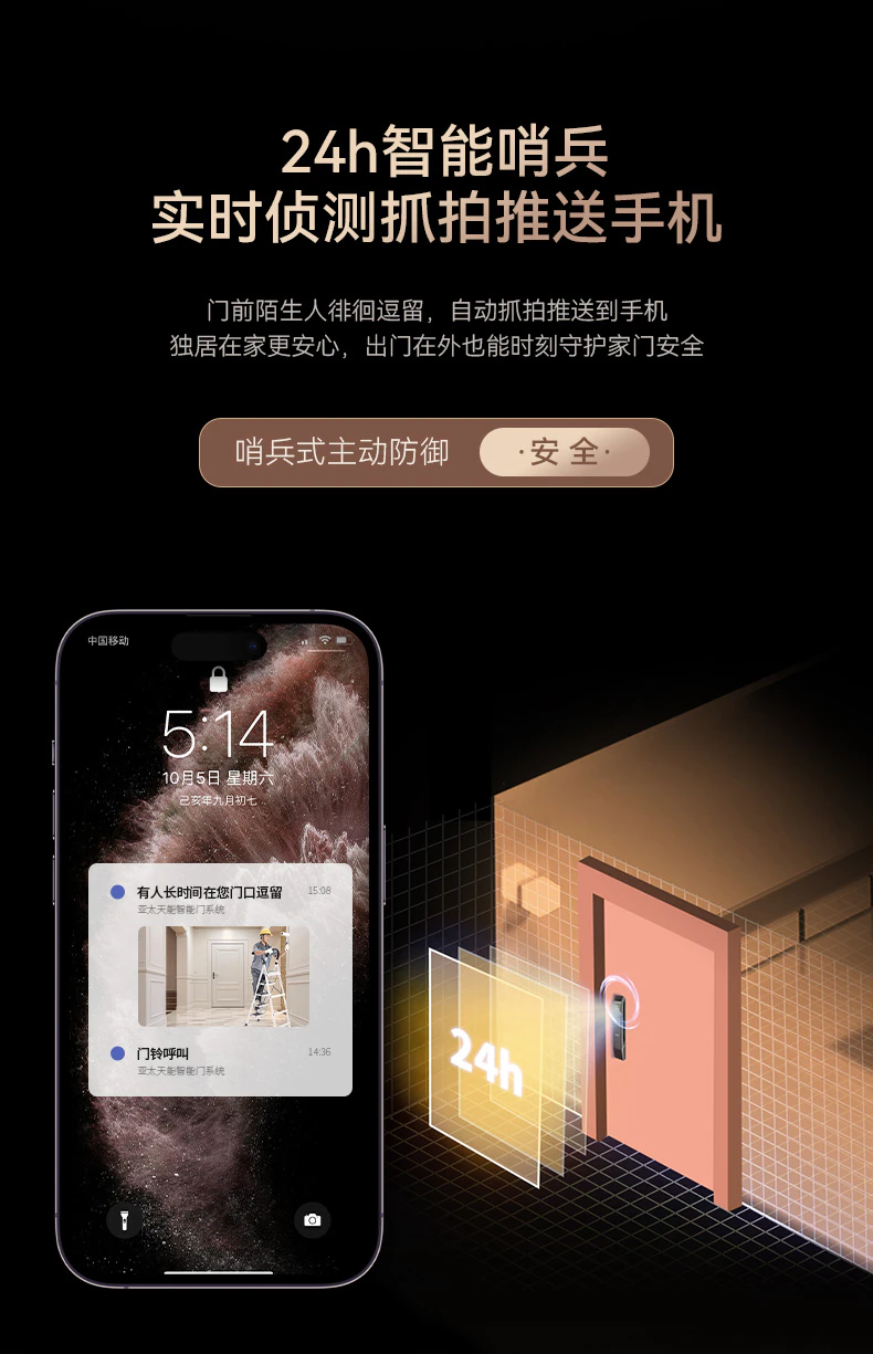 D7系列︱全功能 岂止人脸智辨