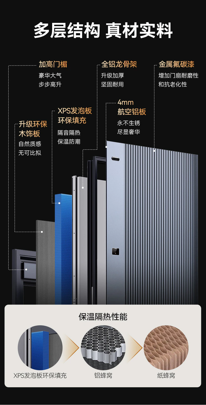 天能智能门M8max旗舰版︱Ai三摄 内外可视