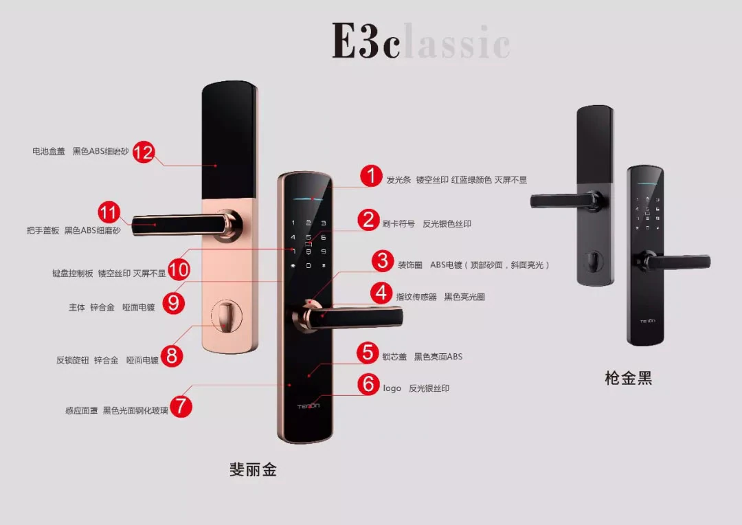 E3c首发|新春献礼,亚太天能发布2019年高性价比硬核指纹锁